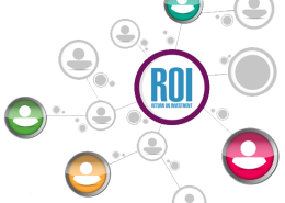 360 degree feedback ROI return on investment