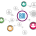 360 degree feedback ROI return on investment