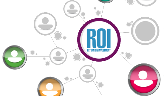360 degree feedback ROI return on investment