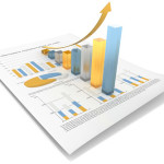 Easy to read 360 degree feedback reports and graph